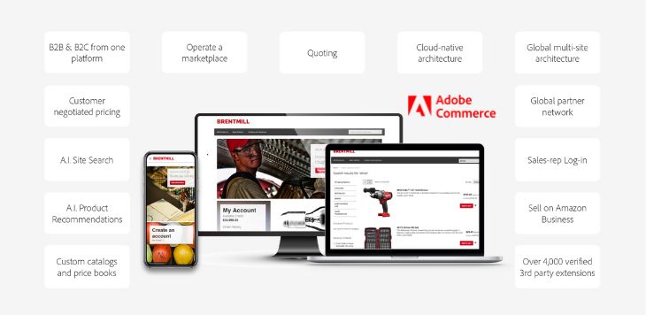 Adobe Commerce Features for B2B