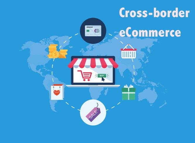 Cross-Border E-Commerce: Expanding Global Reach and Unlocking New Markets