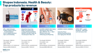 shopee-indonesia-health-beauty-top-products