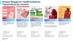 singapore-shopee-top-products